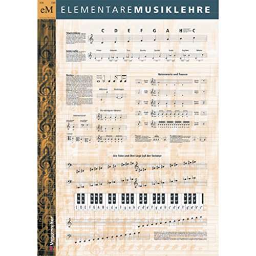 Stock image for Musiklehre Poster for sale by CONTINUO Noten-Buch-Versand