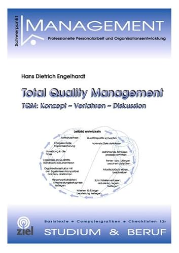 9783802954504: Total Quality Management