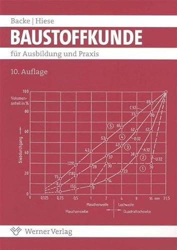 Baustoffkunde. Für Ausbildung und Praxis - Backe, Hans, Hiese, Wolfram