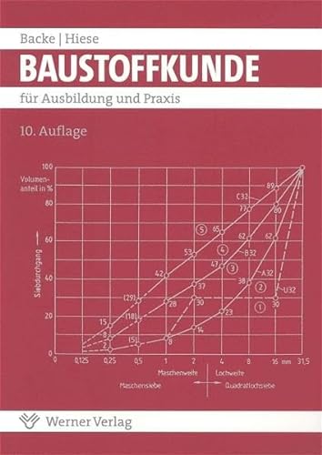 Stock image for Baustoffkunde. Fr Ausbildung und Praxis for sale by medimops