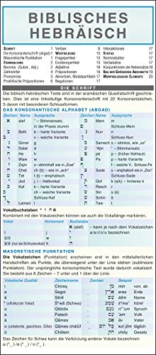 Beispielbild fr Biblisches Hebrisch - Kurzgrammatik. Die komplette Grammatik anschaulich und verstndlich dargestellt -Language: german zum Verkauf von GreatBookPrices