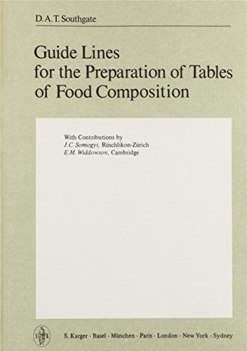 Stock image for Guide Lines for the Preparation of Tables of Food Composition for sale by Anybook.com