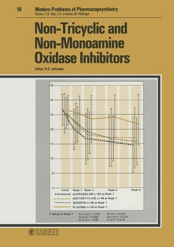 Stock image for Non-Tricyclic and Non-monoamine Oxidase Inhibitors [Modern Problems of Pharmacopsychiatry, Volume 18] for sale by Tiber Books