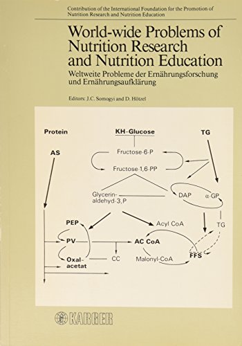Stock image for World-Wide Problems of Nutrition Research and Nutrition Education. (Forum of Nutrition/Bibliotheca Nutritio Et Dieta) for sale by Mispah books