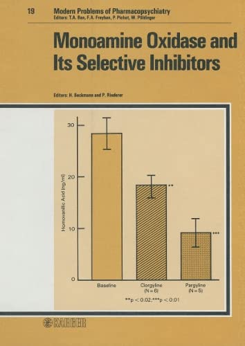 Stock image for Monoamine oxidase and its selective inhibitors : satellite symposium of the International Brain Research Organization, Mannheim, March 29-30, 1982. for sale by Kloof Booksellers & Scientia Verlag