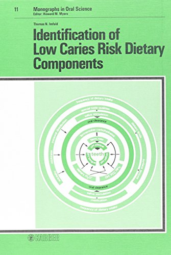 9783805536349: Identification of Low Caries Risk Dietary Components: 11 (Monographs in Oral Science)