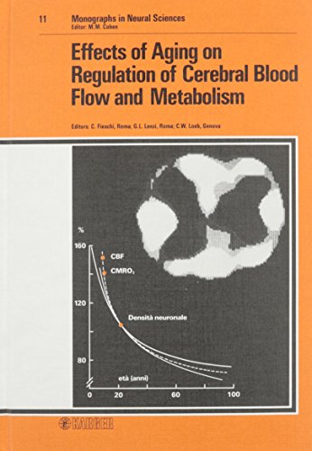 Stock image for Effects of Aging on Regulation of Cerebral Blood Flow and Metabolism (Monographs in Neural Sciences, Vol. 11) for sale by Clausen Books, RMABA