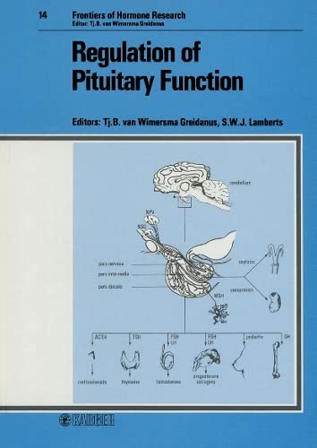 Stock image for Regulation of Pituitary Function. for sale by Doss-Haus Books