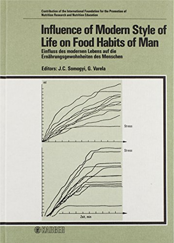 Influence of Modern Style of Life on Food Habits of Man. Einfluss des modernen Lebens auf die Ern...