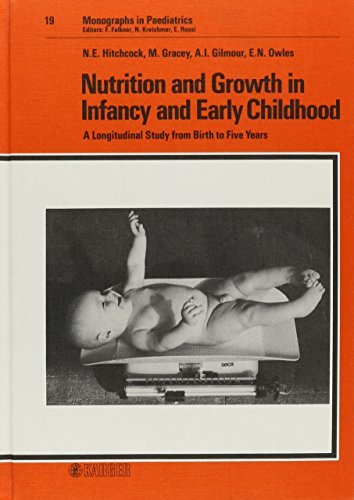 Stock image for Nutrition and Growth in Infancy and Early Childhood: A Longitudinal Study from Birth to 5 Years (Monographs in Pediatrics, Vol 19) for sale by Ergodebooks