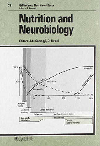 Stock image for Nutrition and Neurobiology. Bibliotheca Nutritio et Dieta. Nr. 38. for sale by Antiquariat Hans Hammerstein OHG