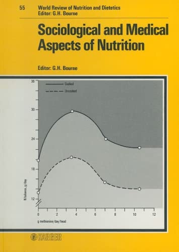 Imagen de archivo de World Review of Nutrition and Dietetics (Volumes 55, 56, 57) a la venta por Anybook.com