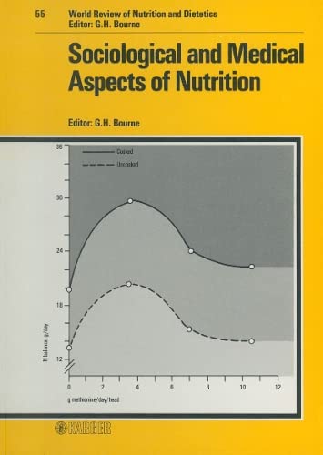 Stock image for World Review of Nutrition and Dietetics (Volumes 55, 56, 57) for sale by Anybook.com