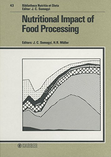 Stock image for Nutritional Impact of Food Processing: 25th Symposium of the Group of European Nutritionists on Nutritional Impact of Food Processing, Reykjavik, Se (Bibliotheca Nutritio Et Dieta, No. 43) for sale by Plum Books