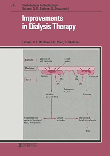 Improvements in Dialysis Therapy (Contributions to Nephrology) (9783805549813) by Baldamus, C. A.; Shaldon, S.