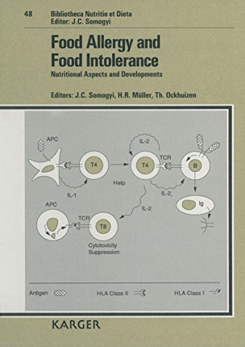 Stock image for Food Allergy and Food Intolerance: Nutritional Aspects and Developments (Forum of Nutrition) for sale by Plum Books