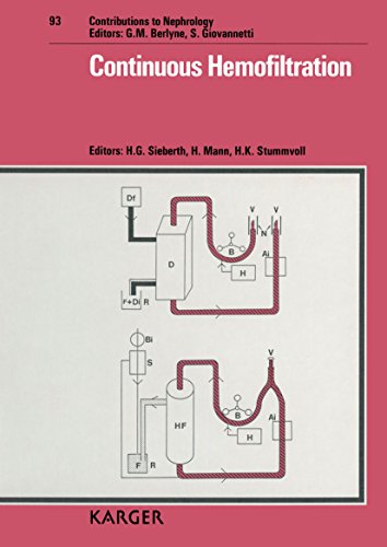 Beispielbild fr Continuous Hemofiltration zum Verkauf von Better World Books