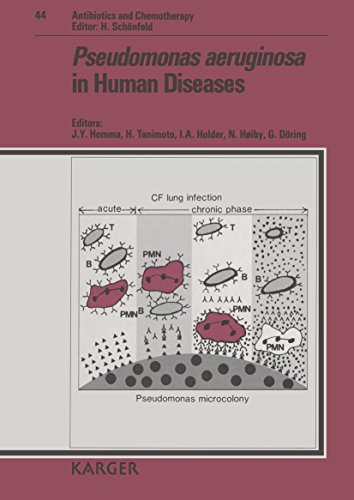 Stock image for Pseudomonas Aeruginosa in Human Diseases: 3rd International Symposium on Basic Research and Clinical Aspects of Pseudomonas Aeruginosa Infection, to (Antibiotics and Chemotherapy 44) for sale by Zubal-Books, Since 1961