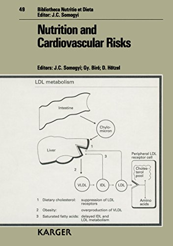 Stock image for Nutrition and Cardiovascular Risks: 29th Symposium of the Group of European Nutritionists, Balatonf ldvár, April 1992 (Forum of Nutrition, Vol. 49) for sale by Bookmonger.Ltd