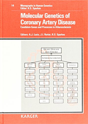 Imagen de archivo de Molecular Genetics of Coronary Artery Disease: Candidate Genes and Processes in Atherosclerosis a la venta por Ammareal