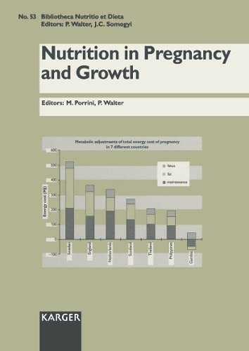 Nutrition in Pregnancy and Growth