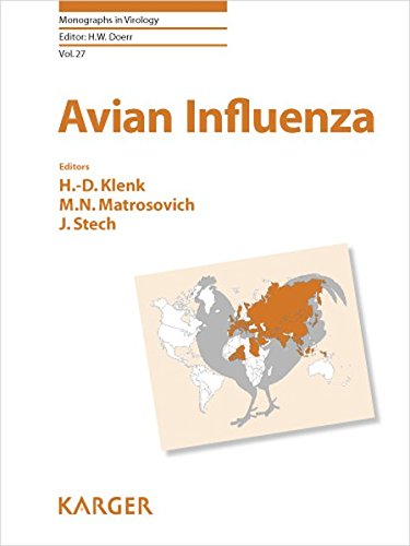 9783805585019: Avian Influenza: 27 (Monographs in Virology)