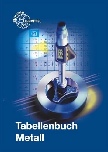 Beispielbild fr Tabellenbuch Metall (ohne Formelsammlung): Tabellen, Formeln, bersichten, Normen. Fr Mathematik, Naturwissenschaftliche Grundlagen, Technische . und Regelungstechnik, Informationstechnik zum Verkauf von medimops