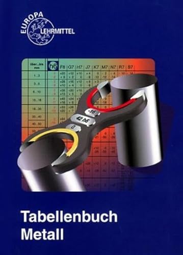 Beispielbild fr Tabellenbuch Metall (mit Formelsammlung) zum Verkauf von medimops