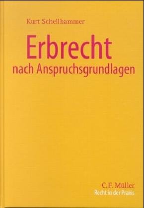 Erbrecht nach Anspruchsgrundlagen