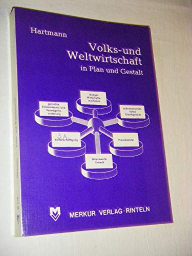 Beispielbild fr Volks- und Weltwirtschaft in Plan und Gestalt zum Verkauf von Versandantiquariat Felix Mcke