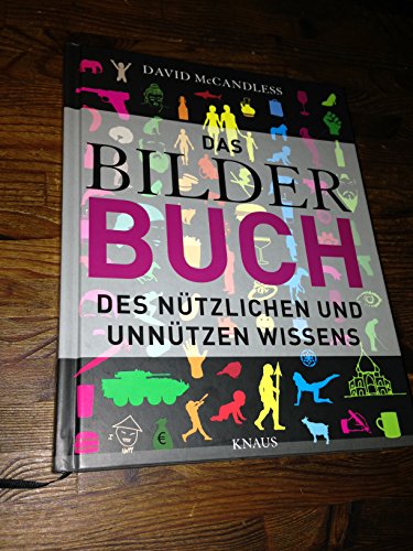 Stock image for Das BilderBuch -: des ntzlichen und unntzen Wissens for sale by medimops