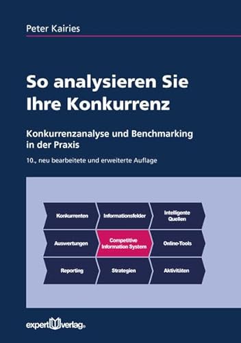 Beispielbild fr So analysieren Sie Ihre Konkurrenz: Konkurrenzanalyse und Benchmarking in der Praxis (Praxiswissen Wirtschaft) zum Verkauf von medimops