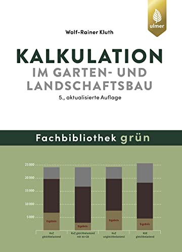 Kalkulation im Garten- und Landschaftsbau - Wolf-Rainer Kluth