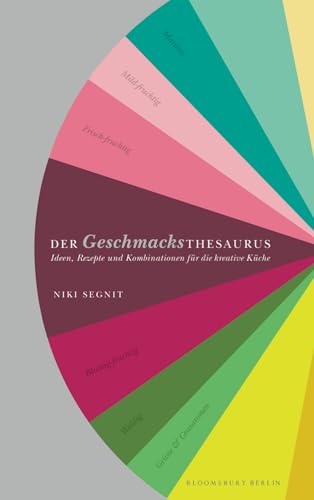 9783827010063: Der Geschmacksthesaurus: Ideen, Rezepte und Kombinationen fr die kreative Kche