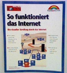 Beispielbild fr So funktioniert das Internet. Ein visueller Streifzug durch das Internet zum Verkauf von medimops