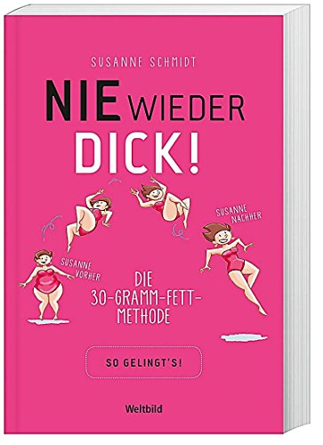 Beispielbild fr Nie wieder dick! zum Verkauf von medimops