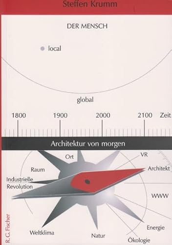 Architektur von morgen. Der Mensch. - Krumm, Steffen