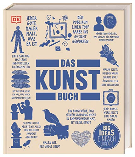 Stock image for Big Ideas. Das Kunst-Buch for sale by Blackwell's