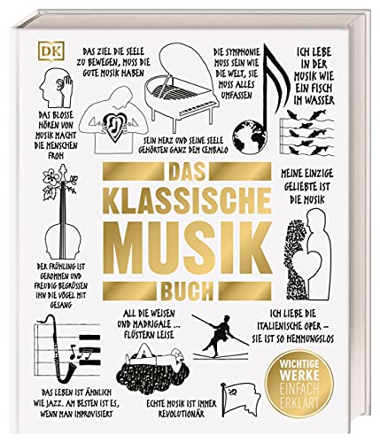 Beispielbild fr Das Klassische-Musik-Buch: Wichtige Werke einfach erklrt zum Verkauf von Revaluation Books