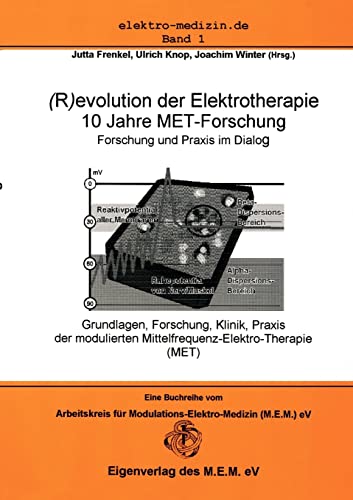 (R)evolution in der Elektrotherapie : 10 Jahre MET- Forschung - Jutta Frenkel