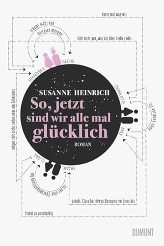 So, jetzt sind wir alle mal glücklich: Roman - Susanne Heinrich