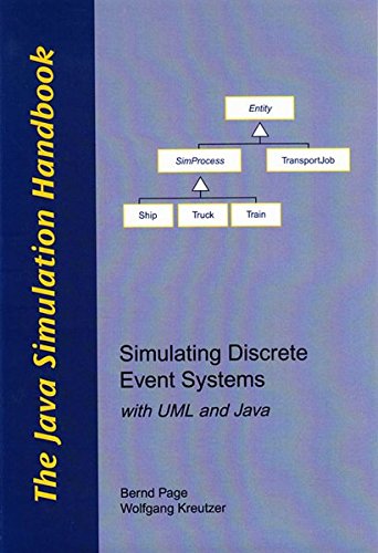Stock image for The Java Simulation Handbook: Simulating Discrete Event Systems with UML and Java (Berichte aus der Informatik) for sale by PAPER CAVALIER UK
