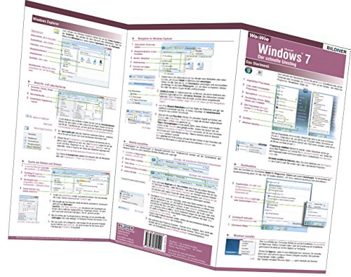 Imagen de archivo de Windows7 - der schnelle Umstieg von lteren Versionen a la venta por medimops