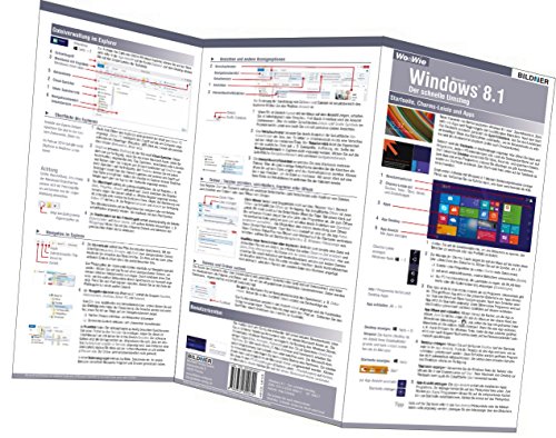 Imagen de archivo de Windows 8.1 - der schnelle Umstieg a la venta por Buchmarie
