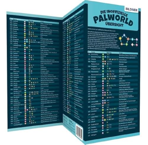 Imagen de archivo de Die inoffizielle Palworld-bersicht - Alle Pals, Drops, Schnellreisepunkte und mehr! a la venta por GreatBookPrices