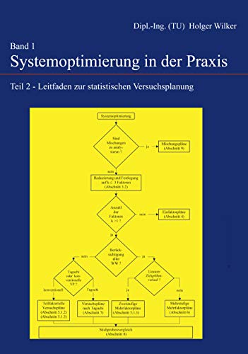 Stock image for Systemoptimierung in der Praxis - Band 1: Teil 2 - Leitfaden zur statistischen Versuchsplanung for sale by BuchZeichen-Versandhandel