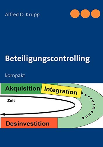 9783833495410: Beteiligungscontrolling: kompakt