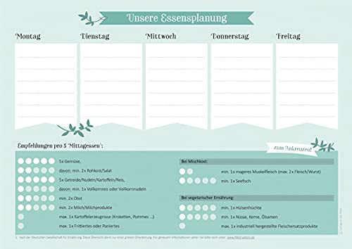 Beispielbild fr Kleine Kita-Helfer: Unser Essensplan fr Kita, Krippe und Tagespflege: Ausfllen, abreien, aufhngen: Ausfllen, abreien, aufhngen. . und Erzieher*innen in Kindergarten und Krippe zum Verkauf von medimops