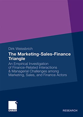 sales finances sales finances