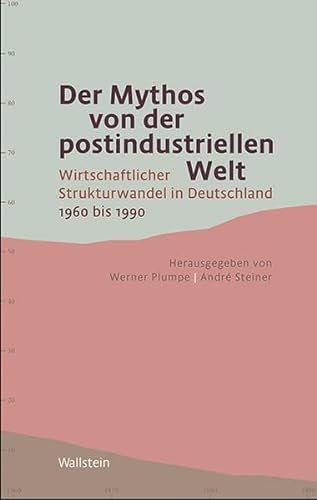 Der Mythos von der postindustriellen Welt: Wirtschaftlicher Strukturwandel in Deutschland 1960 bis 1990